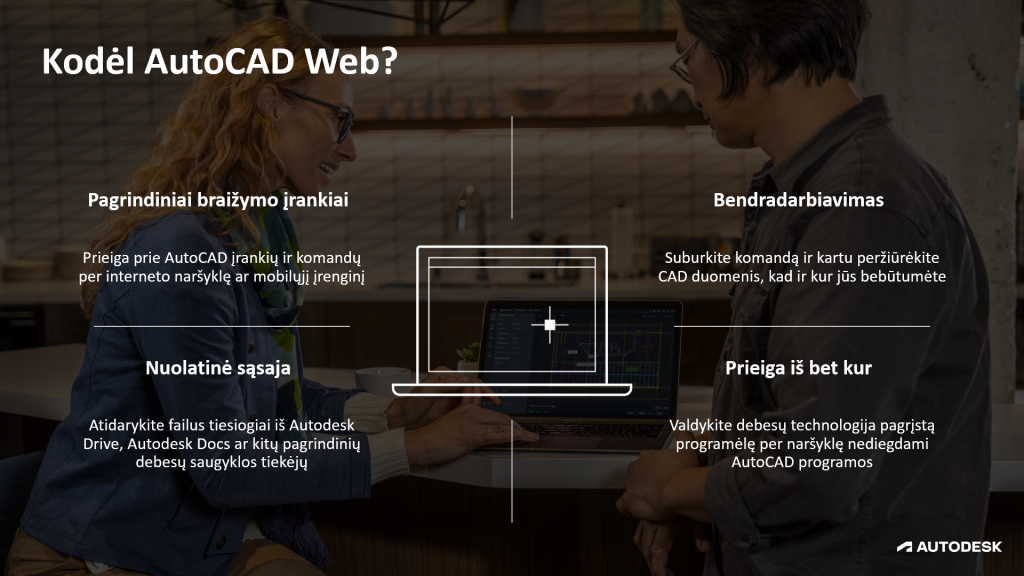 AutoCAD programinė įranga, infoera.lt